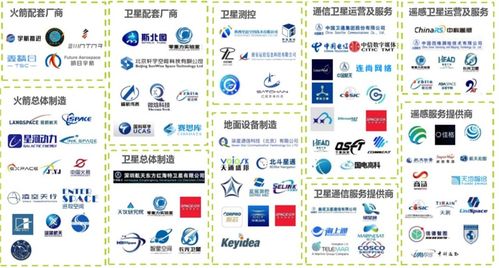 衛(wèi)星互聯(lián)網(wǎng)納入新基建，開啟全球第二次建設(shè)浪潮與市場營銷新機遇